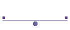 Worlds 2003